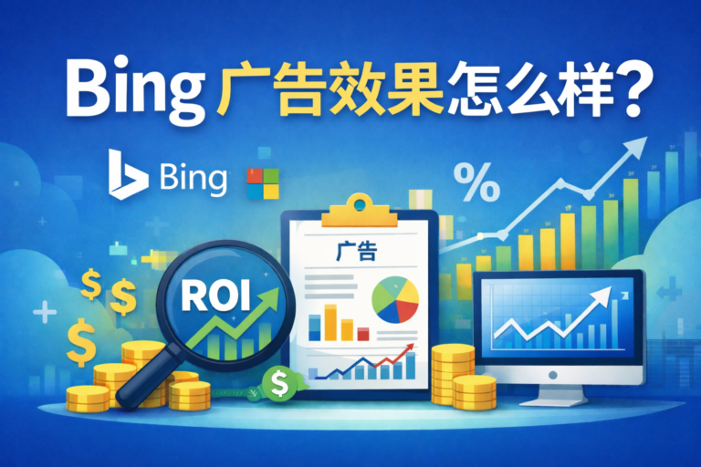 Bing广告效果怎么样横幅图，突出ROI和广告投放数据，可视化柱状图和曲线图，背景科技感蓝色渐变，专业广告营销风格，强调B2B和高转化效果。